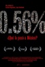 Cartel de 0.56%: �Qu� le pas� a M�xico? (0.56%)