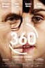 Cartel de 360