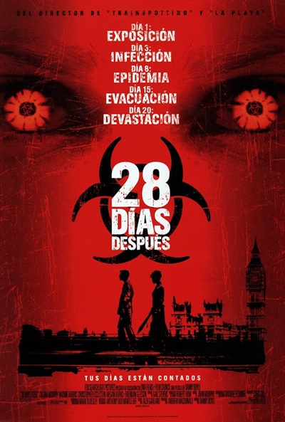 Póster de 28 días después