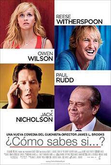 ¿Cómo sabes si...? Imagen de ¿Cómo sabes si...?