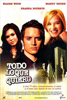 Todo lo que quiero Imagen de Todo lo que quiero