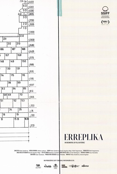 Póster de Erreplika