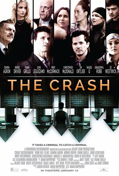 Póster de The Crash